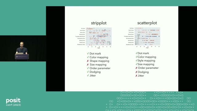 Data Visualization with Seaborn - posit::conf(2023)